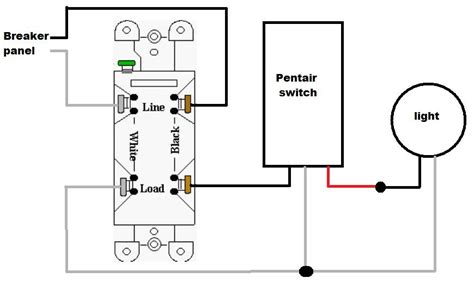 pool light gfci wiring diagram